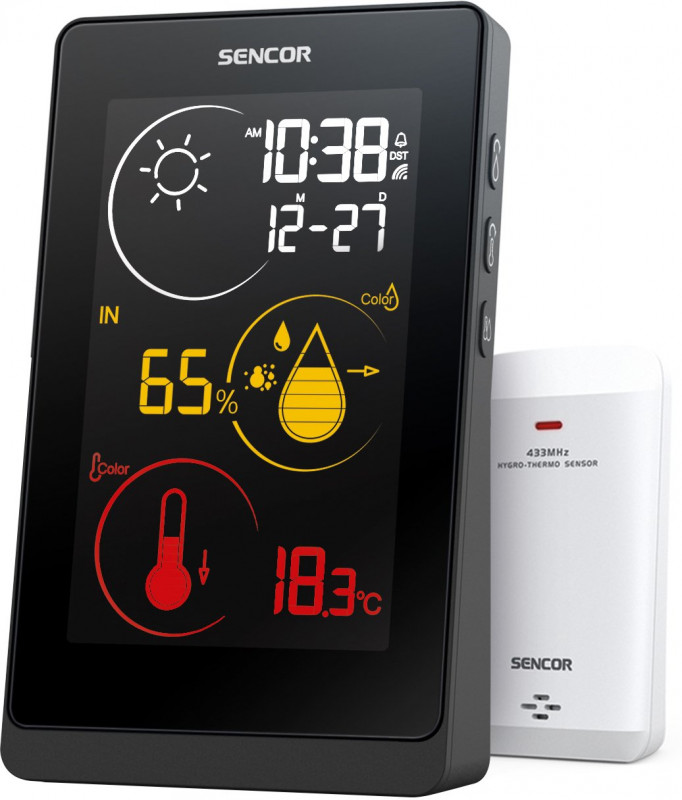 Метеоприборы